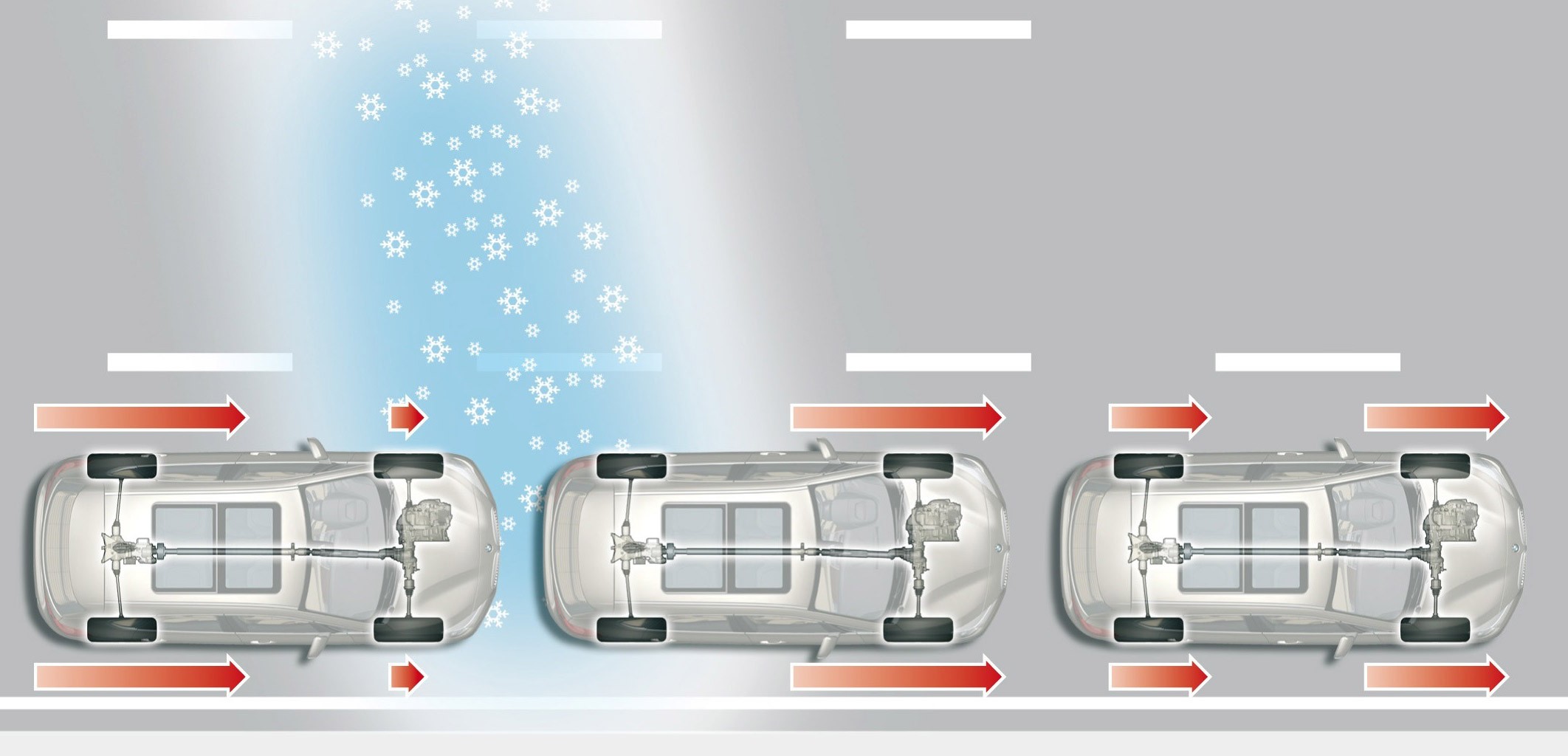 MINI Modellerinde Çekiş Sistemleri | MINI Türkiye